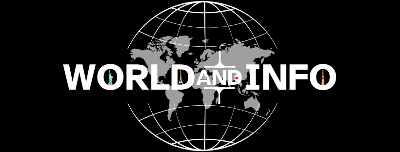 WorldandInfo Banner